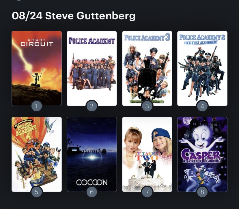 Hoy cumple años el actor Steve Guttenberg (63). Happy Birthday ! Aquí mi Ranking: 