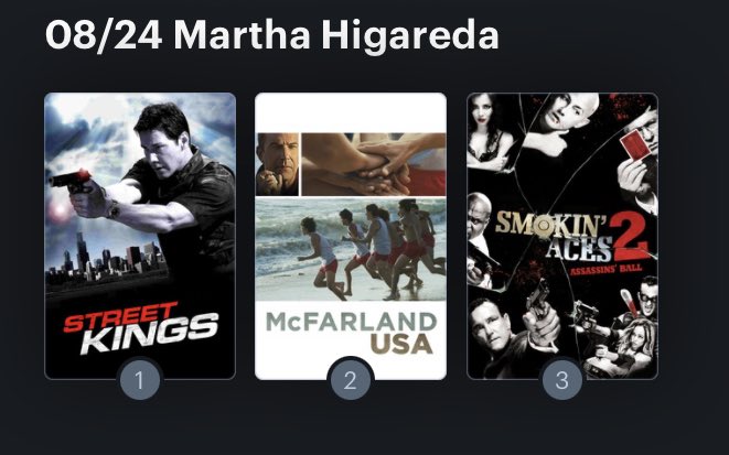 Hoy cumple años la actriz Martha Higareda (38). Happy Birthday ! Aquí mi mini ranking: 