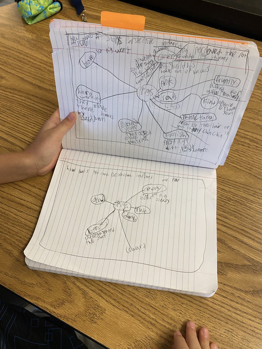 Kristin Merrill (@friendsinfourth) on Twitter photo Let’s CHAT about characters! 💬
We had fun taking on the perspective of an overlooked character in a popular fairy tale. 🐷🐷🐷
We used <a href="/ChatterPixIt/">ChatterPix</a> for the first time to help bring the character and his perspective to life! 🐺
#interACTIVEclass Let’s CHAT about characters! 💬
We had fun taking on the perspective of an overlooked character in a popular fairy tale. 🐷🐷🐷
We used <a href="/ChatterPixIt/">ChatterPix</a> for the first time to help bring the character and his perspective to life! 🐺
#interACTIVEclass