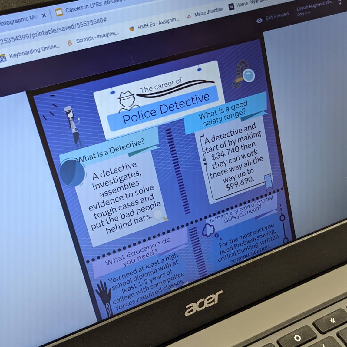 JillWebs's tweet photo. Peer reviews in LPSS today on their career spotlight infographics. @piktochart Using one of my favorite strategies from @GingerLewman "Likes &amp; Wonders" to encourage meaningful &amp; effective feedback. Real-life skills in progress. 💪
#maizehigh🦅 #CTE #ksedchat #lifeskills https://t.co/c0mtaK6I99