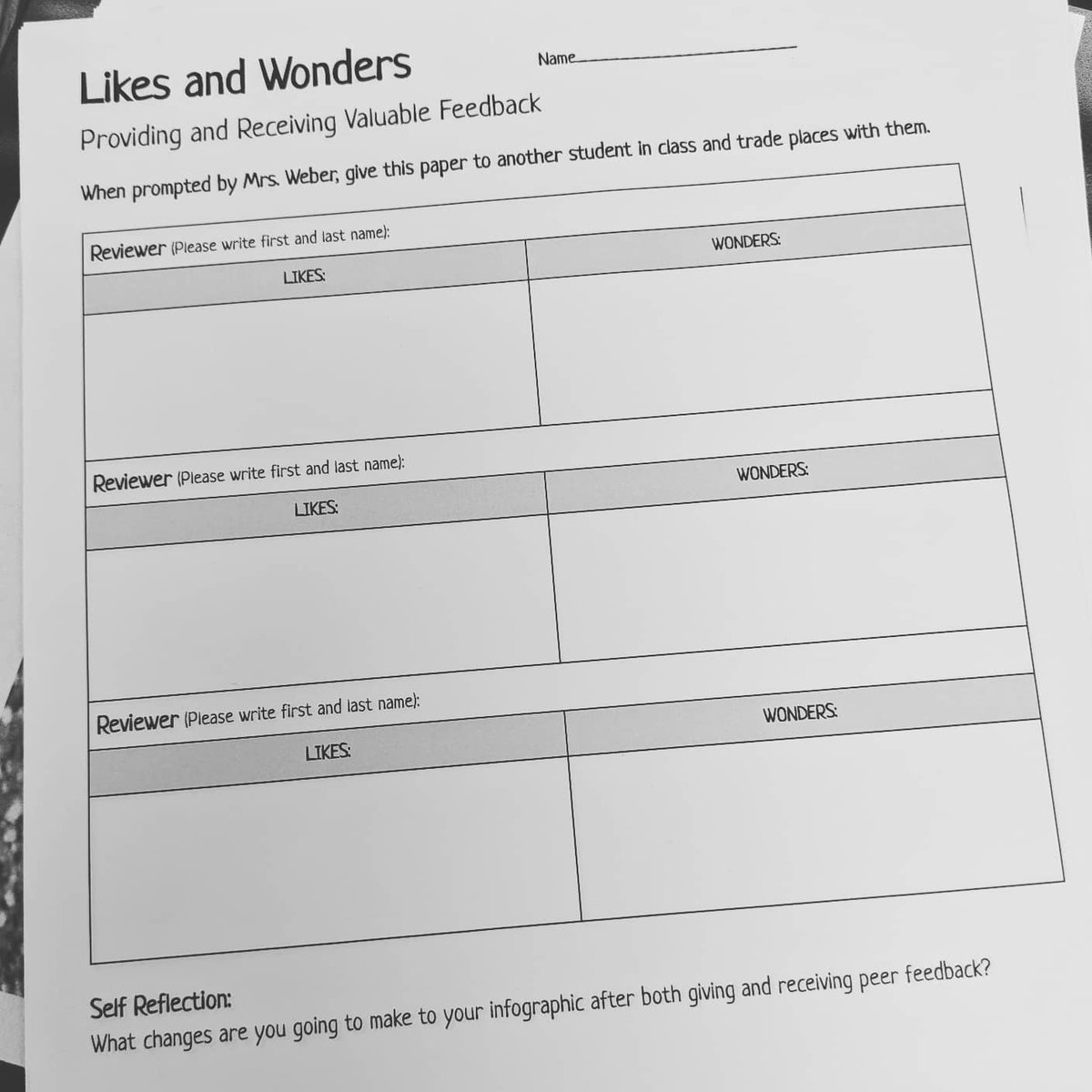 JillWebs's tweet photo. Peer reviews in LPSS today on their career spotlight infographics. @piktochart Using one of my favorite strategies from @GingerLewman "Likes &amp; Wonders" to encourage meaningful &amp; effective feedback. Real-life skills in progress. 💪
#maizehigh🦅 #CTE #ksedchat #lifeskills https://t.co/c0mtaK6I99
