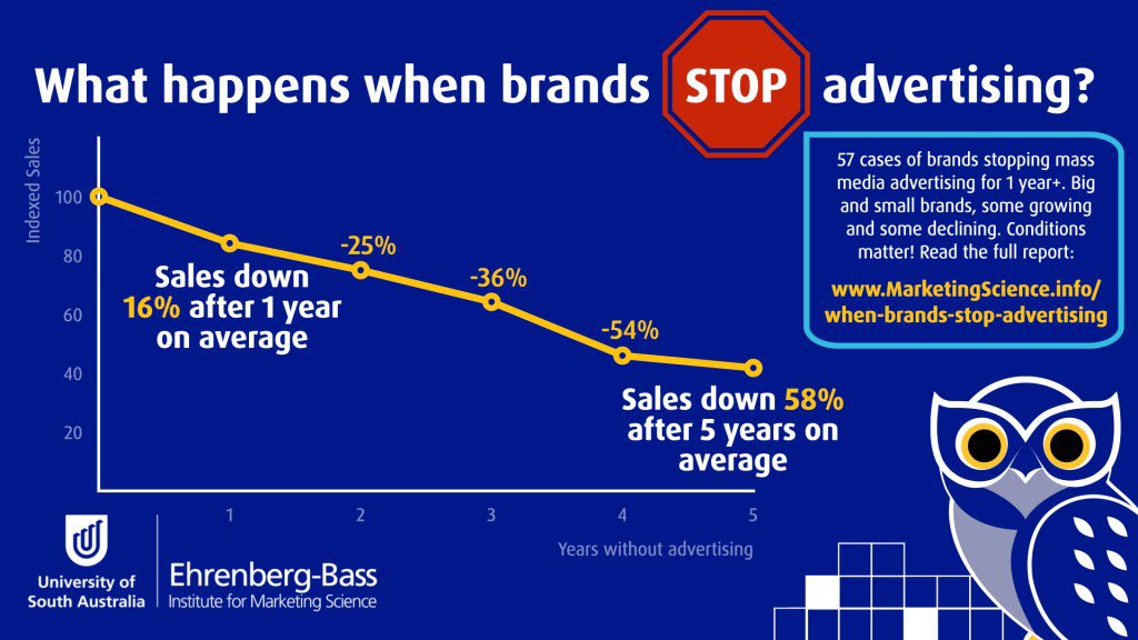 エルモ@Marketing Media Lab tweet media