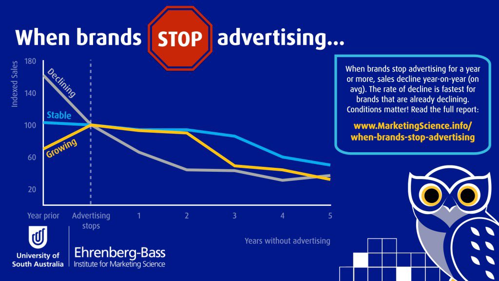 エルモ@Marketing Media Lab tweet media