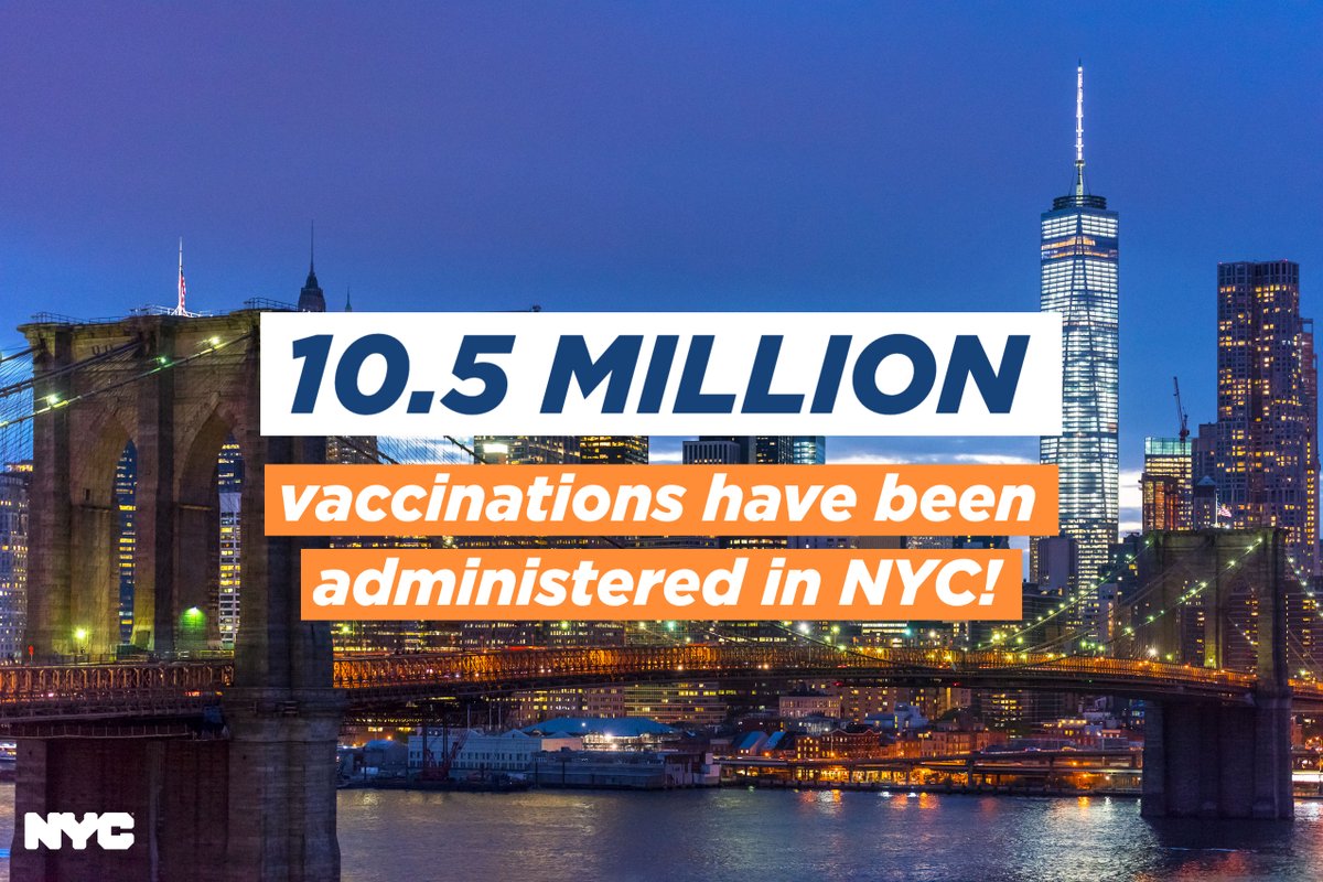 A graphic that reads 10.5 million vaccinations have been administered in NYC!