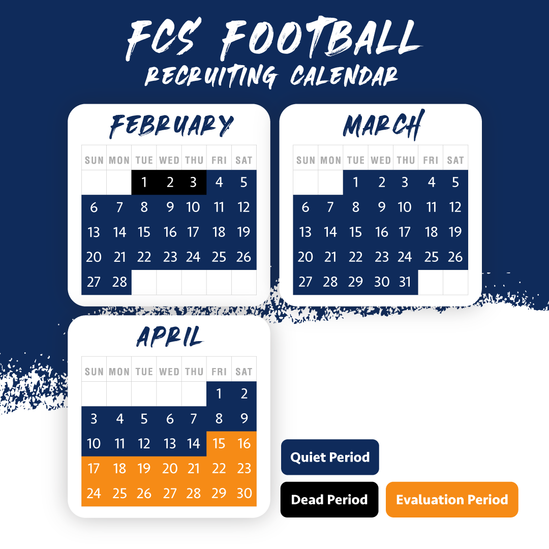 NCSA College Recruiting on X: "The NCAA Recruiting Calendars outline  when—and how— college coaches can proactively start recruiting athletes.  We've broken out the full 2021-22 recruiting calendar for FCS football to  give