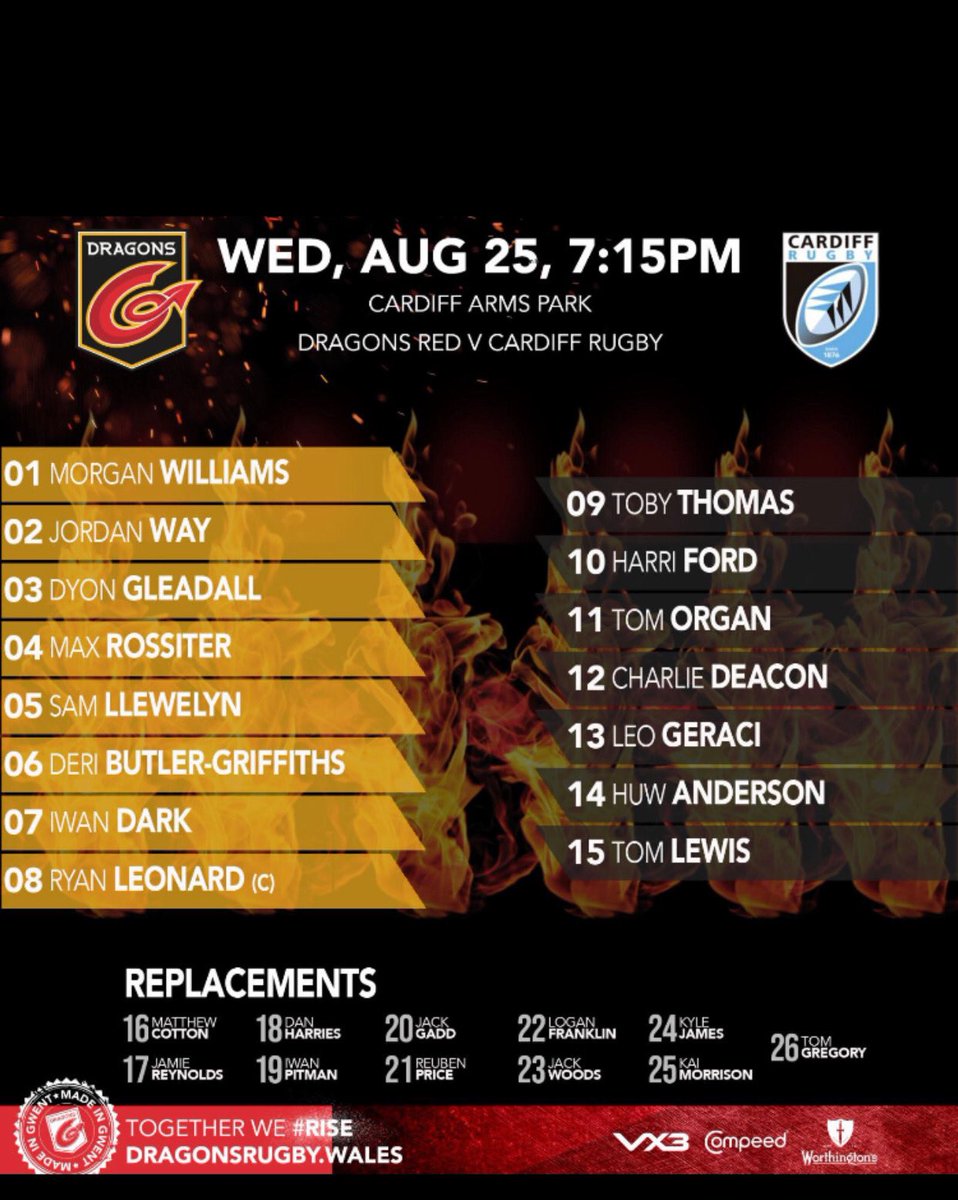 Machen RFC Youth (@machenyouth) on Twitter photo Good luck to the <a href="/MachenYouth/">Machen RFC Youth</a> boys selected for Dragon Reds U17s v Cardiff Rugby U17s tomorrow night. #Toby, #Leo, #Tom,#Ryan 💙🤍 Good luck to the <a href="/MachenYouth/">Machen RFC Youth</a> boys selected for Dragon Reds U17s v Cardiff Rugby U17s tomorrow night. #Toby, #Leo, #Tom,#Ryan 💙🤍
