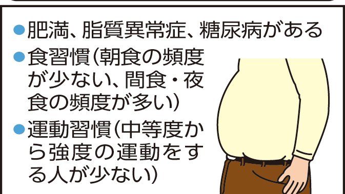 すわん君 毎月22日は禁煙の日 On Twitter 〆 8 今日もお仕事終わったら 運動しゅるぉ 後藤先生もバスケットしてりゅし ボクも3ポイントシュート打てるように腕力つけりゅ Twitter