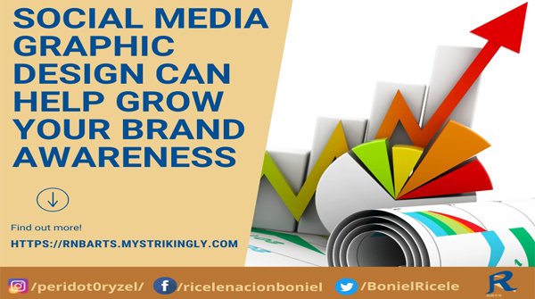 Run your business like a professional! Are you looking for a good graphics designer who 
can help you boost your business ?
Hurry and contact me now, 
Email me now: 📧 📧📧 ricelboniel@gmail.com
#socialmediagraphicdesign#graphicdesigner#socialawareness