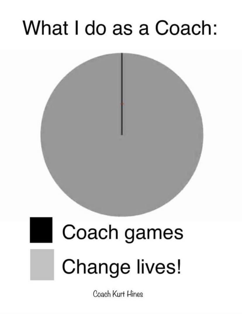 Coach New 🏈 tweet media