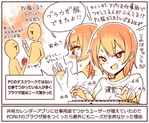カレンダーアプリの失敗エピソード。ユーザーニーズの読み間違えのワナ
カレンダーアプリに「仕事で使う人」が増えていたので、
パソコン版(ブラウザ)を出したが、あまりユーザーが増えなかった
理由は「デスクワークではない仕事」で使っている人が多かったため
https://t.co/kChnbvz85K