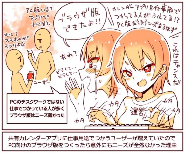 カレンダーアプリの失敗エピソード。ユーザーニーズの読み間違えのワナ

カレンダーアプリに「仕事で使う人」が増えていたので、

パソコン版(ブラウザ)を出したが、あまりユーザーが増えなかった

理由は「デスクワークではない仕事」で使っている人が多かったため

https://t.co/kChnbvz85K 