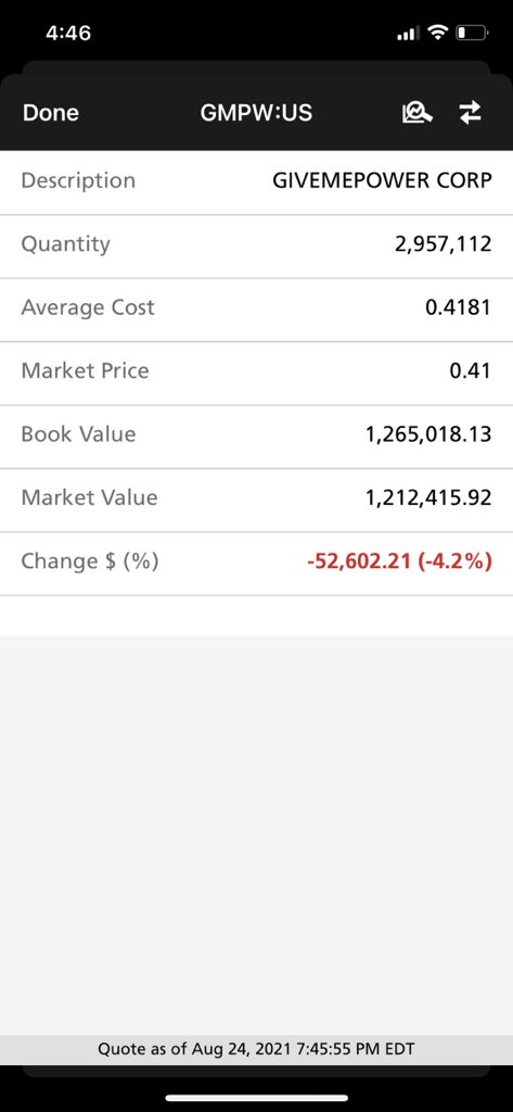 cdntradegrljenn's tweet photo. $GMPW Not selling. #3OTC @SteelerLeafs @Fish4five73 #OTCFRANK https://t.co/pjKWUl8X3n