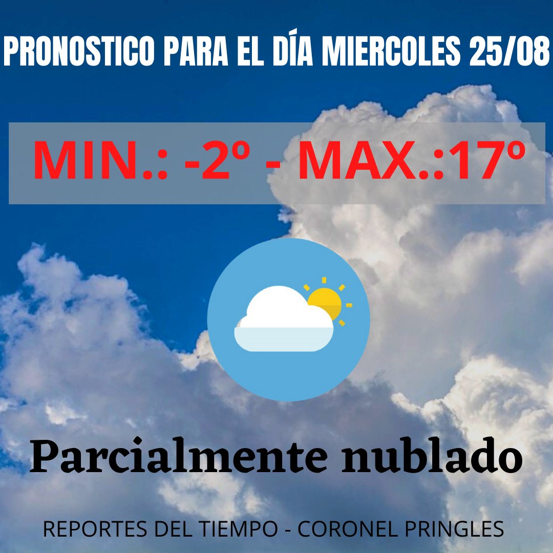 meteopringles's tweet photo. 🌤️Pronóstico para mañana miércoles  25🌤️

Madrugada fresca sobre Coronel Pringles.
Se registran vientos regulares sobre el mediodía. La temperatura ascenderá lentamente. https://t.co/GqpRjKOILd