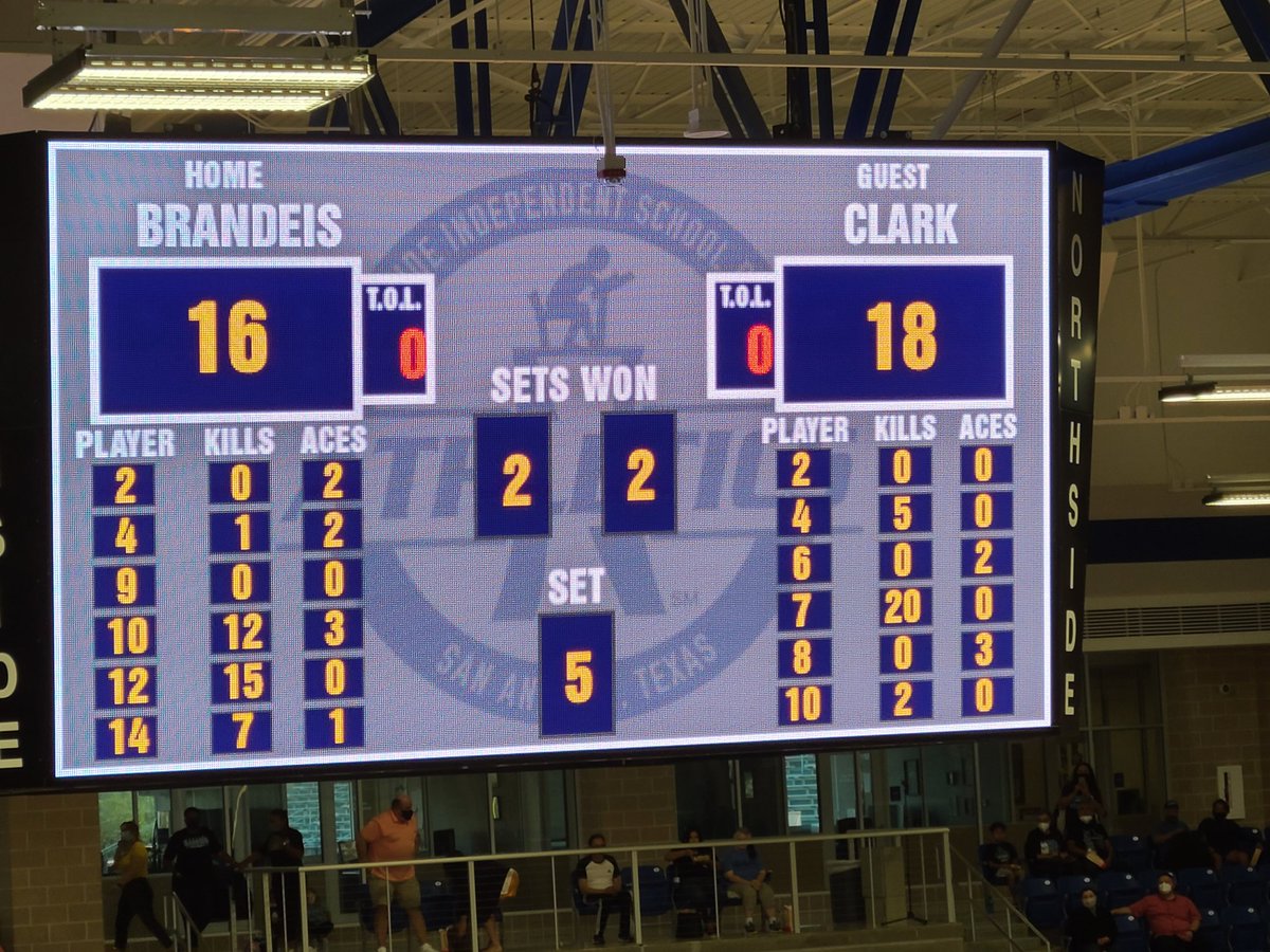 Tom C. Clark HS tweet media