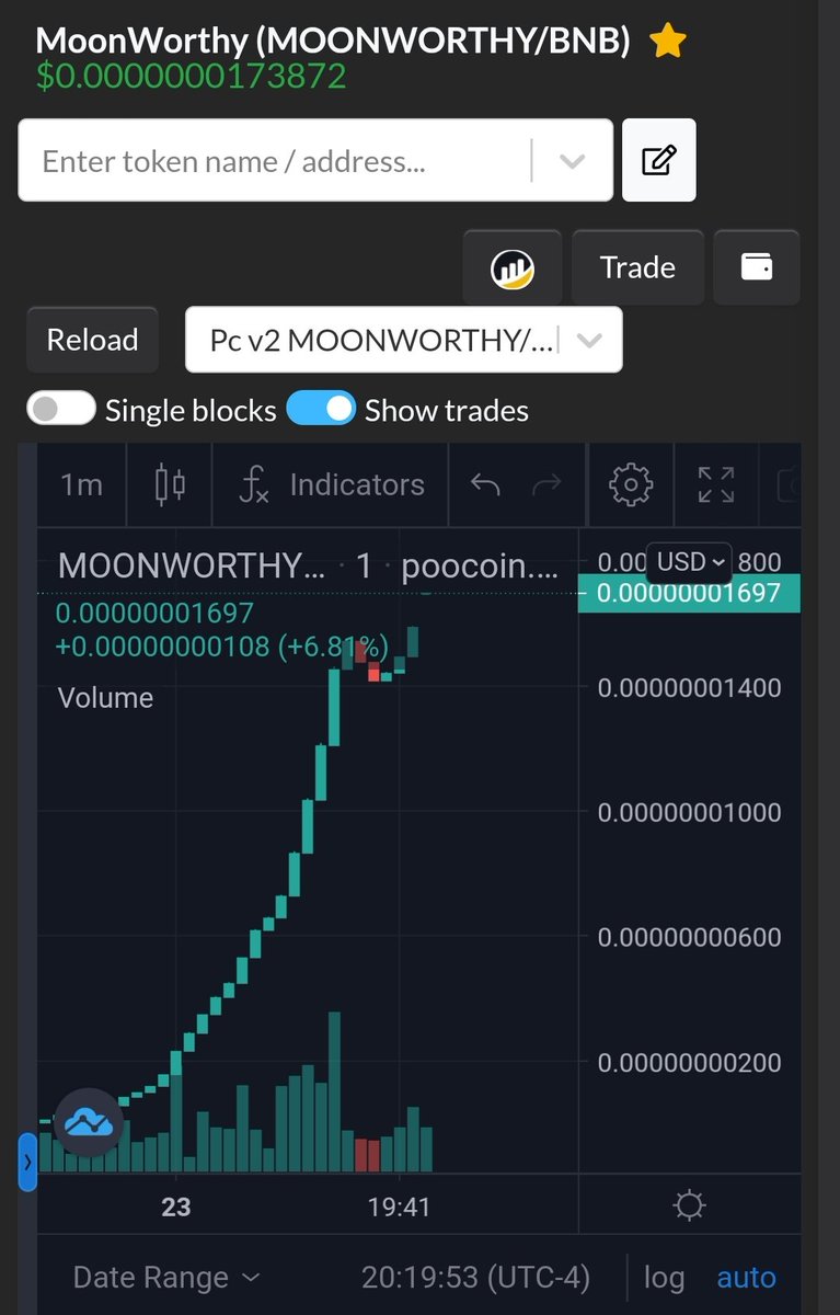 MoonWorthyToken's tweet photo. #MOONWORTHY visit us @ https://t.co/7hCxXtZweo https://t.co/X2nDkEMncA