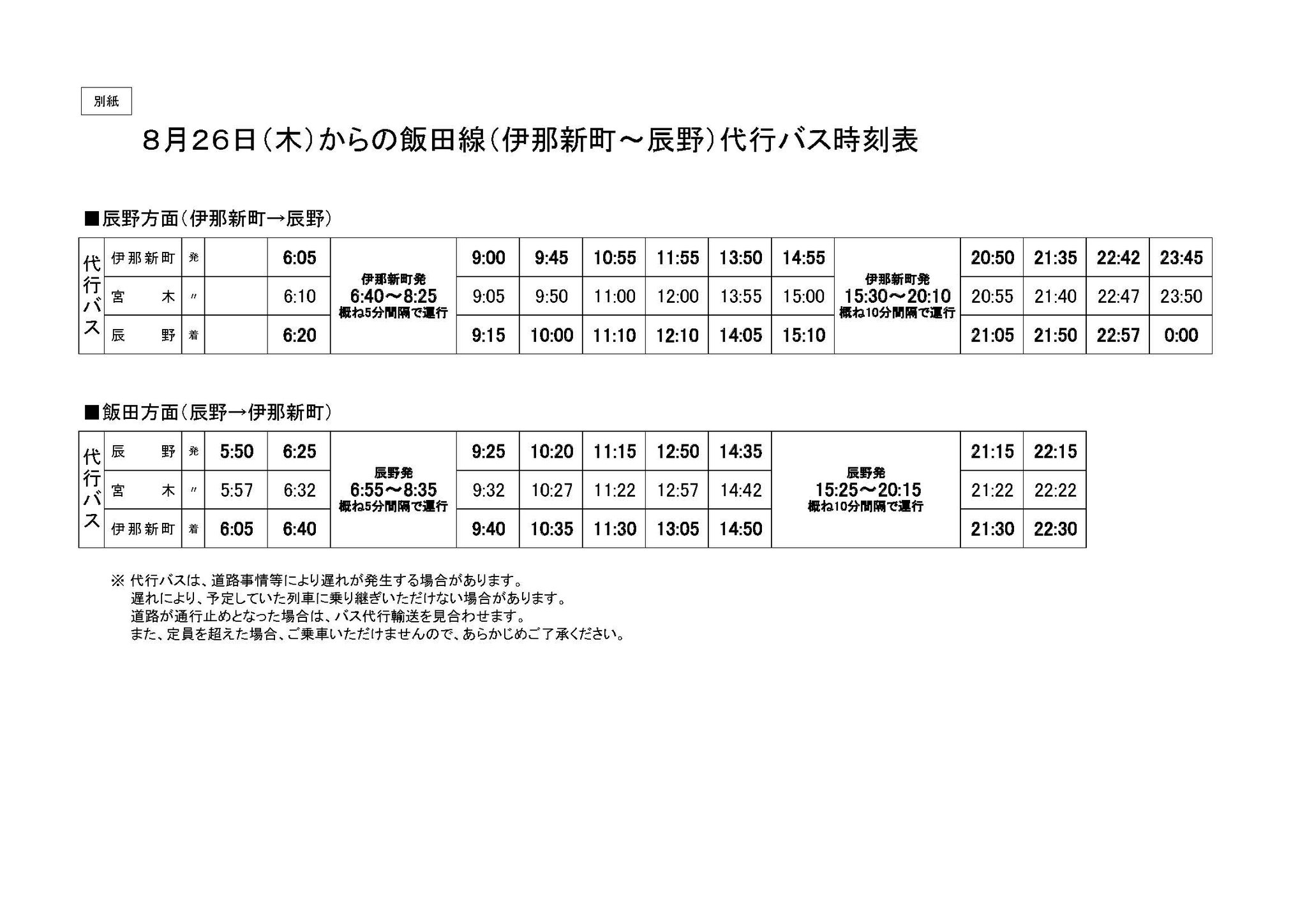 伊那北駅(JR飯田線 岡谷・上諏訪方面)の時刻表 - Yahoo!路線情報