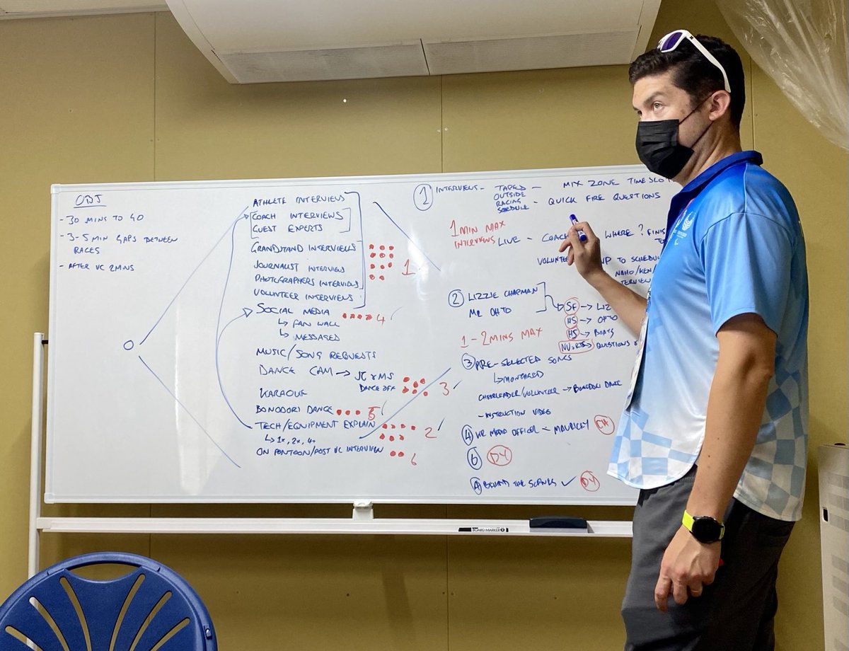 Creative start to the morning with commentary team members ⁦<a href="/PDOHanlon/">Peter O'Hanlon</a>⁩ ⁦<a href="/CamillaHadland/">Camilla Hadland-Horrocks</a>⁩ #Paralympics