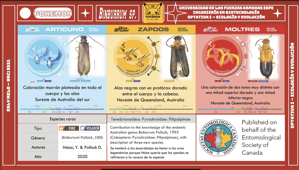 mariacsegovia's tweet photo. Incluso si eres fanátic@ de #Pokemon también tienes animales con nombres científicos en su honor ...11/ https://t.co/u9E56UTtOl