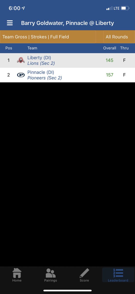 PHS Golf (@pinnacle_golf) on Twitter photo 