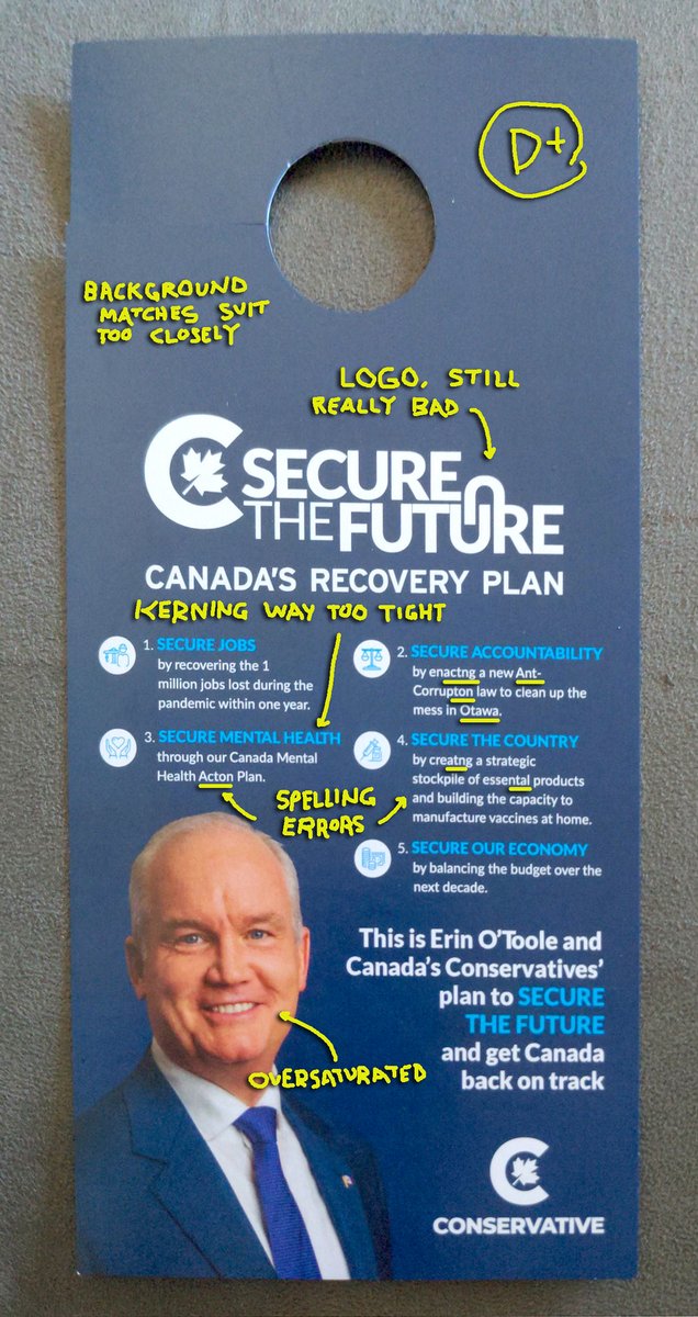 Abstractals's tweet image. In my spare time, I enjoy assigning grades to poor design.