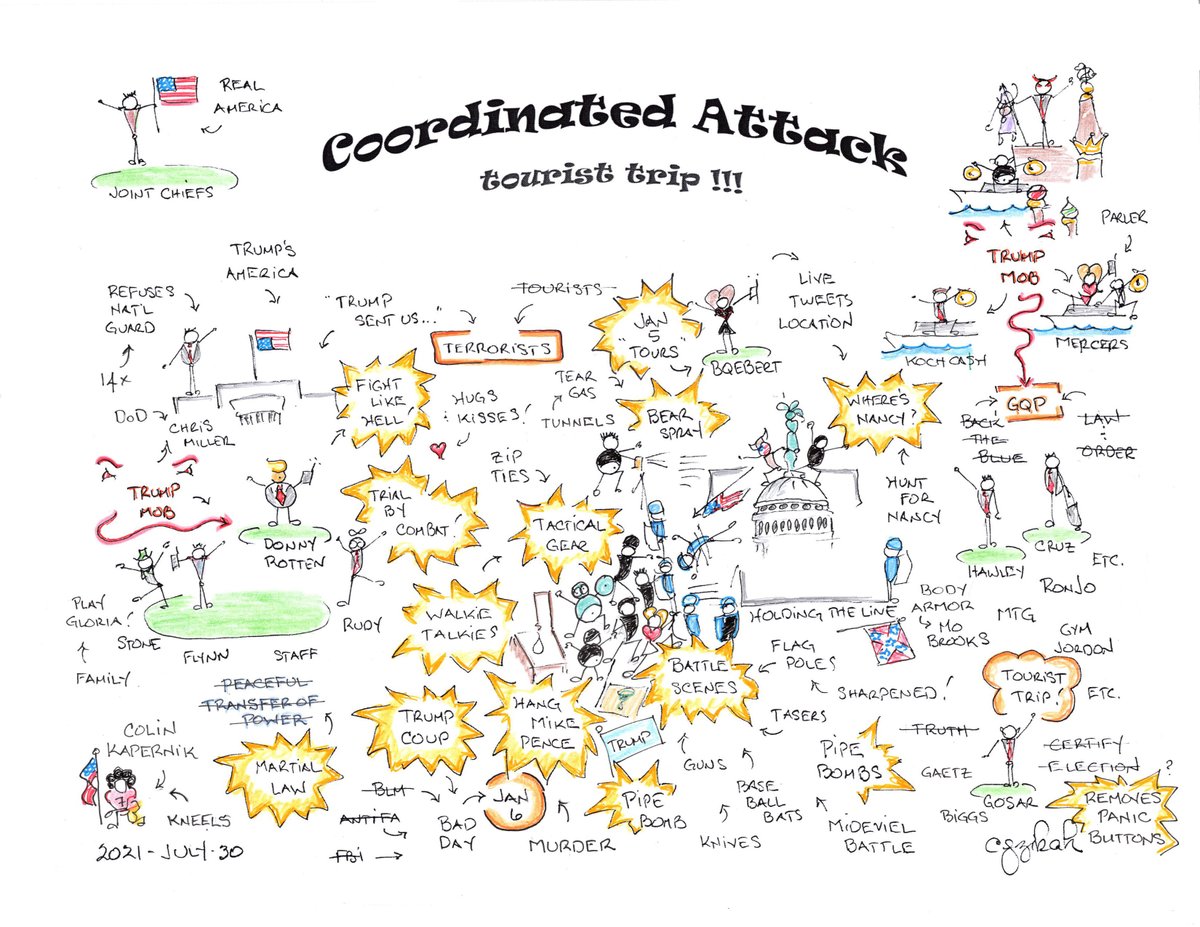 jzikah's tweet photo. @sandibachom How many times did Chris Miller deny the National Guard? #CoordinatedAttack
14 times!!!
Facts Matter!
#RepeatTheFacts
I try to get the facts right,
but we need a thorough investigation!
#InsurrectionCommission
@sandibachom https://t.co/sXjGgqMFaR