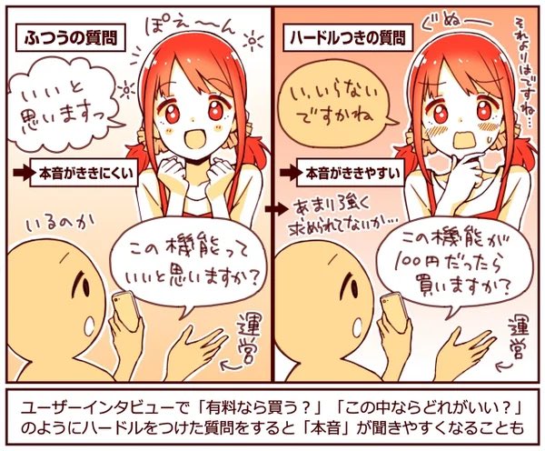 ユーザーインタビューのテクニック。ハードルつきの質問をする。

単に「この機能いいと思いますか?」と聞くと、みんな「いいと思います」と答えてしまう。

そのため「この機能が100円なら買いますか?」などハードルを設定すると本音がわかりやすい (TimeTreeの事例)

https://t.co/kChnbvz85K 