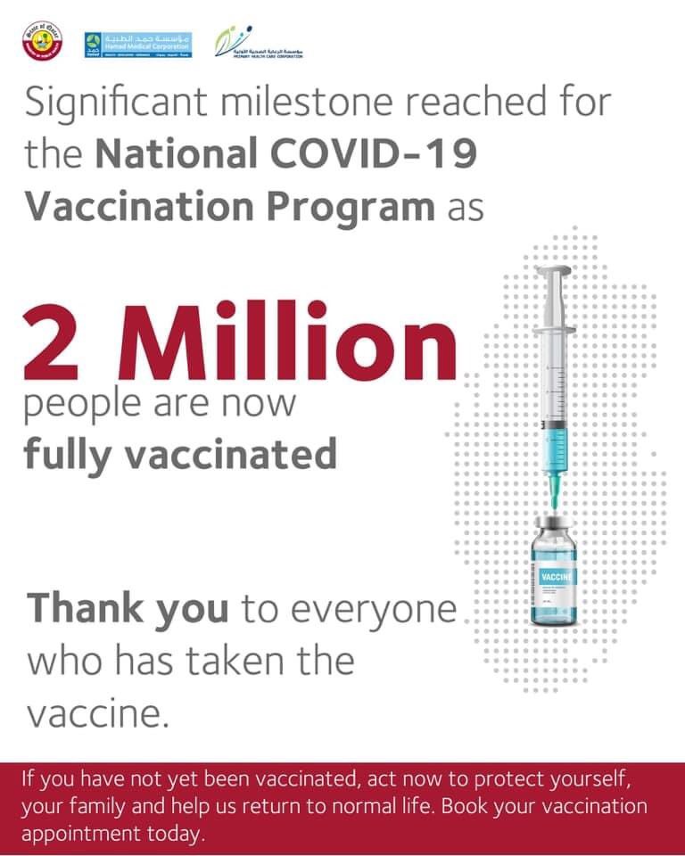 2 million done ✅ Thank You 🇱🇰🇱🇰🇱🇰🇶🇦🇶🇦