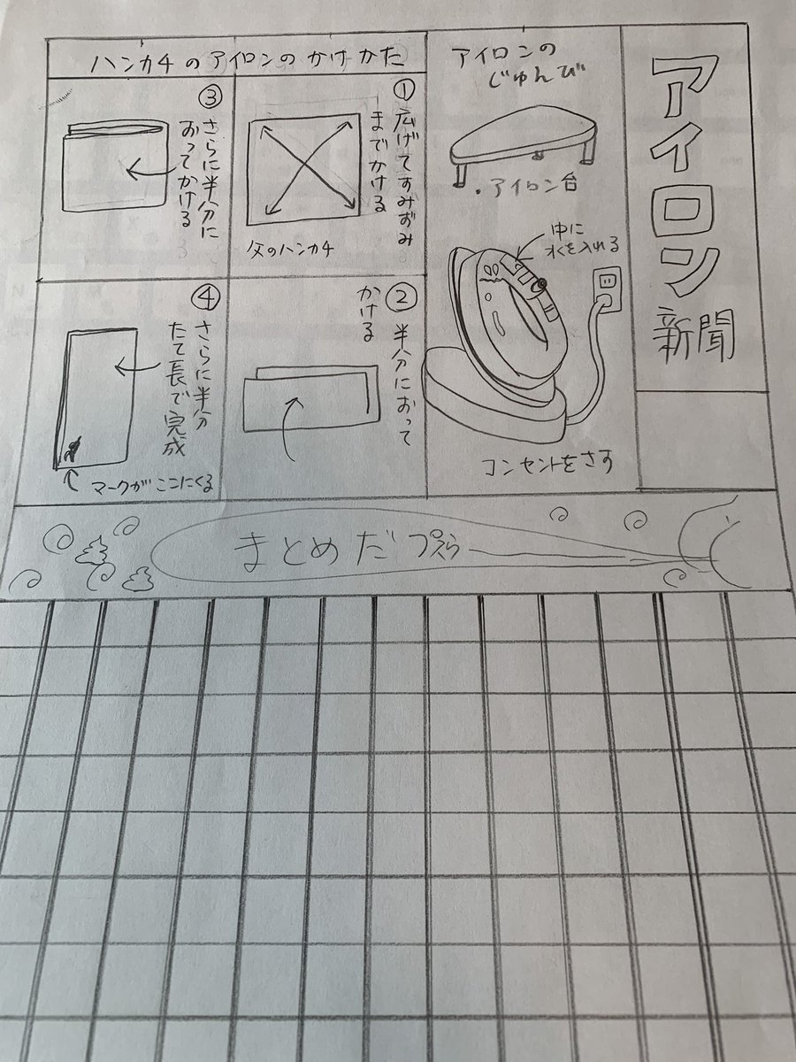 最後の最後まで残ってた宿題の「お手伝い新聞」完了!

トレースできるように下書き作成したが、ここまで描いてやらにゃいかんか…?という反骨精神を織り交ぜて(まとめだプスゥ〜は採用されず) 