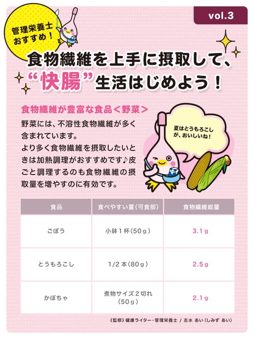不溶性食物繊維のtwitterイラスト検索結果