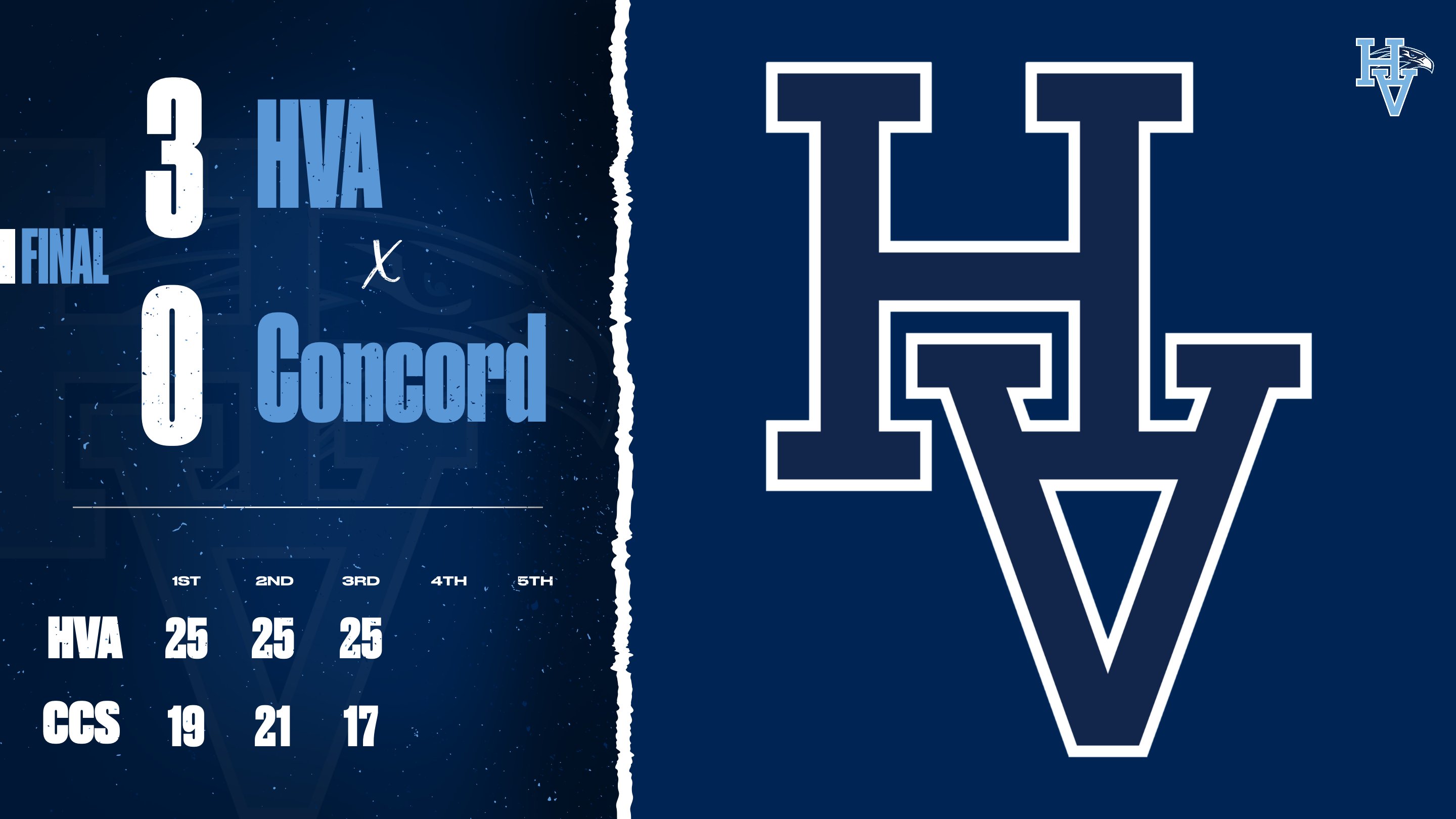 Hardin Valley Academy Volleyball (ValleyHardin) / Twitter