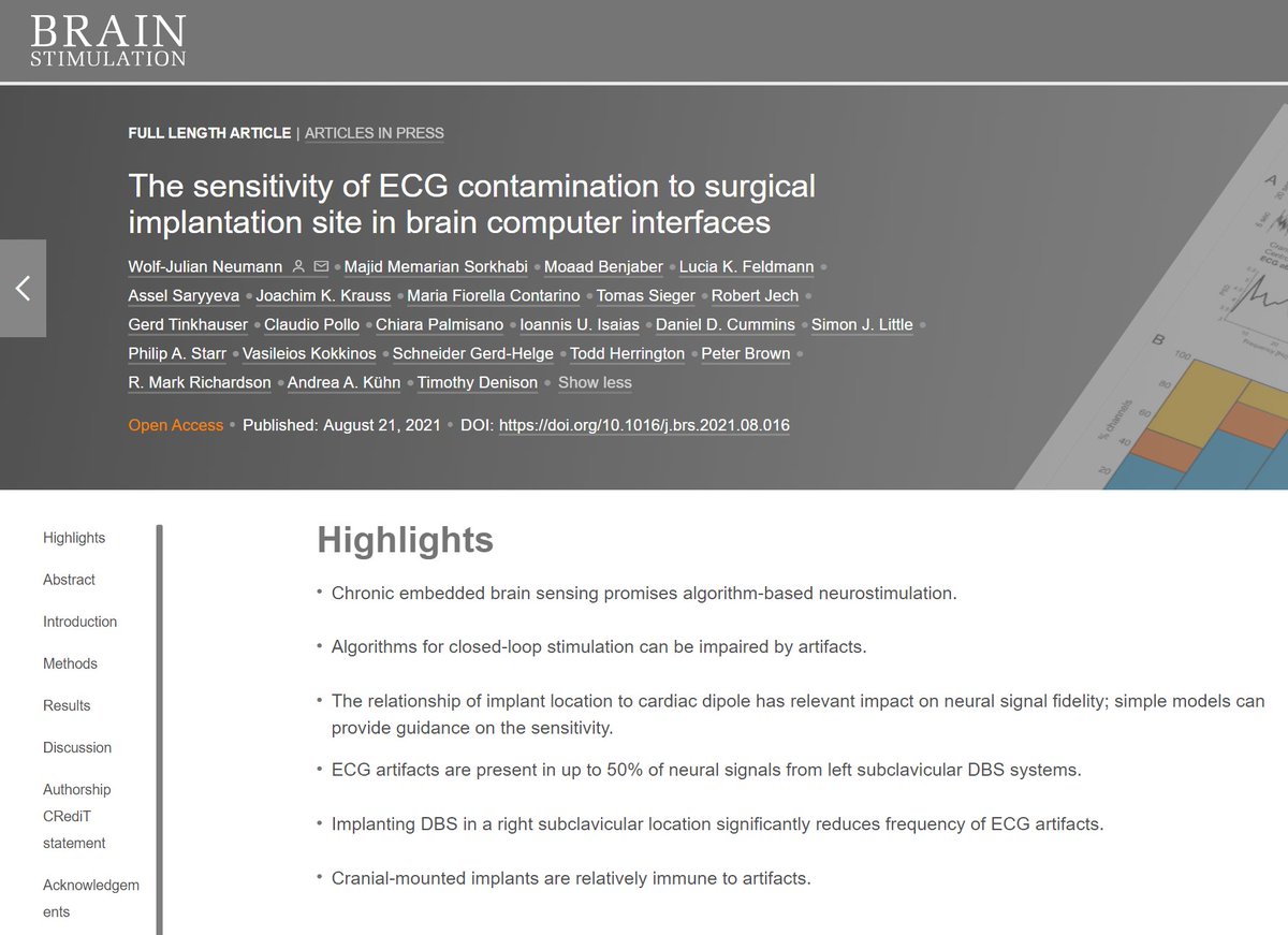 Our collaborative paper describing #ECG contamination in #BrainComputerInterfaces for #adaptiveDBS is now published in @brainstimj. 
@AA_Kuhn, @RMarkRichardson, @ToddMHerrington, @VasKokkinos, @littleneuro, @GerdTinkhauser, @FiorellaCont, @FeldmannLucia. doi.org/10.1016/j.brs.…