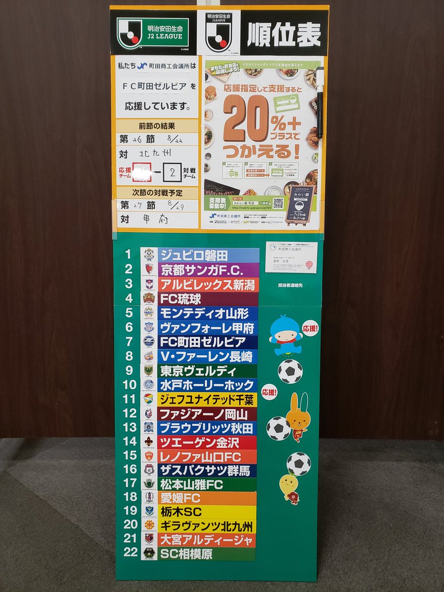 Hiroyuki Hoshino ゼノレビア 10 設置完了 明治安田生命 町田 支社様より Jリーグランキングボードが届きました ありがとうございます 僭越ながら順位表更新担当を務めさせていただきます Jリーグ Zelvia Fc町田ゼルビア みらい飯町田
