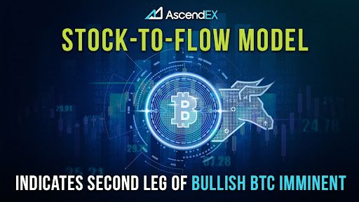 Ascendex_Bitmax's tweet photo. Are you a believer in this model??🧐🤓🤑

#AscendEx #Bitmax
Details👉  https://t.co/5WSwtU65nO https://t.co/zMUSMSWUl0