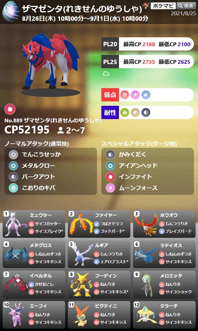 Twitter 上的 ポケモンgo攻略情報 ポケマピ Youtube更新 ザマゼンタ伝説レイド初登場 対策ポケモン12選 覚える技 弱点 耐性 個体値100 Cpなど 攻撃におすすめのメガシンカポケモン 追加のアメボーナスもゲット 動画 T Co Xmhm48hqf1