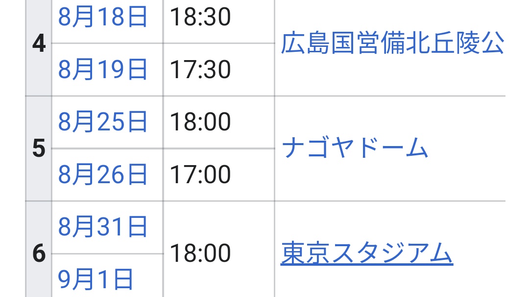Manaka 昔 コンサートスタッフのバイトをやっていたのですが 特に印象に残っているのがsmap 最近 そのライブの事をよく思い出し 何気なく Dvd出てないかな と調べたら その日は年前の今日だった 01年8月25 26日の名古屋ドーム 諸事情 Manaka 昔 コンサートスタッフのバイトをやっていたのですが 特に印象に残っているのがsmap 最近 そのライブの事をよく思い出し 何気なく Dvd出てないかな と調べたら その日は年前の今日だった 01年8月25 26日の名古屋ドーム 諸事情