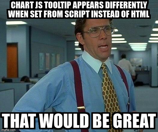 overflow_meme's tweet image. Chart JS tooltip appears differently when set from script instead of html stackoverflow.com/questions/6890… #chartjs #css #jquery #html #javascript
