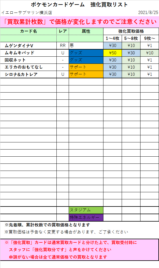 イエローサブマリン 横浜店 ポケカ 買取情報 ポケモンカードゲーム 強化買取表 の買取募集中 Rr ムゲンダイナv 30 U ムキムキパッド 50 その他のカードも買取大歓迎 ぜひお売り下さい Ys買取 横浜店 T Co Thnlycmsgd Twitter