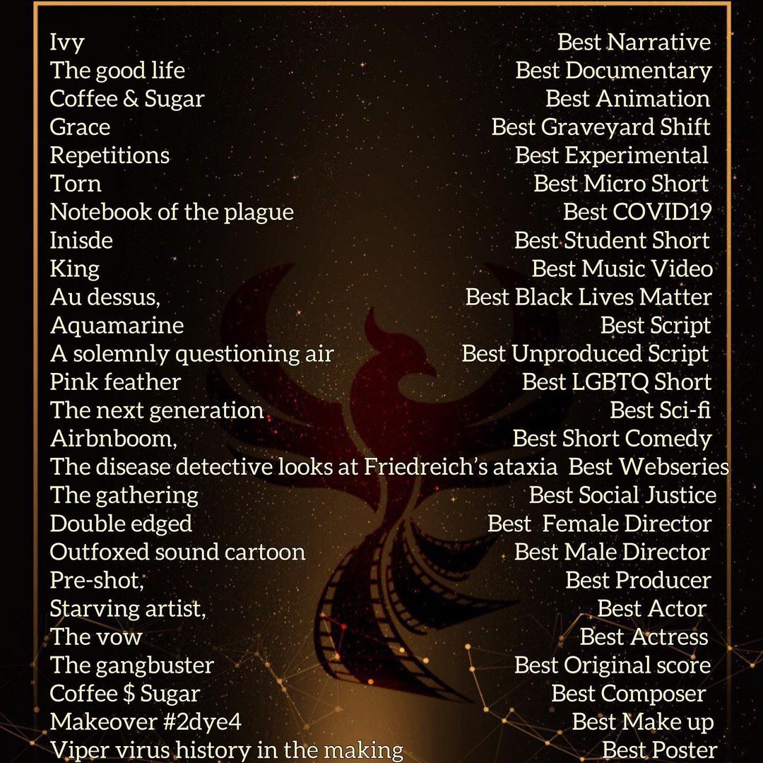 ShortMonthly's tweet photo. Here we are!

We appreciate your works and pleased to have the opportunity to be a small part of your amazing journey.
Congratulations to all the winners for July 2021.

Best regards,
Phoenix Shorts

#shortfilm #filmfestival #monthlyfilmfestival #shortfilmfestival  #phoenixshorts https://t.co/5fywlMiNBb