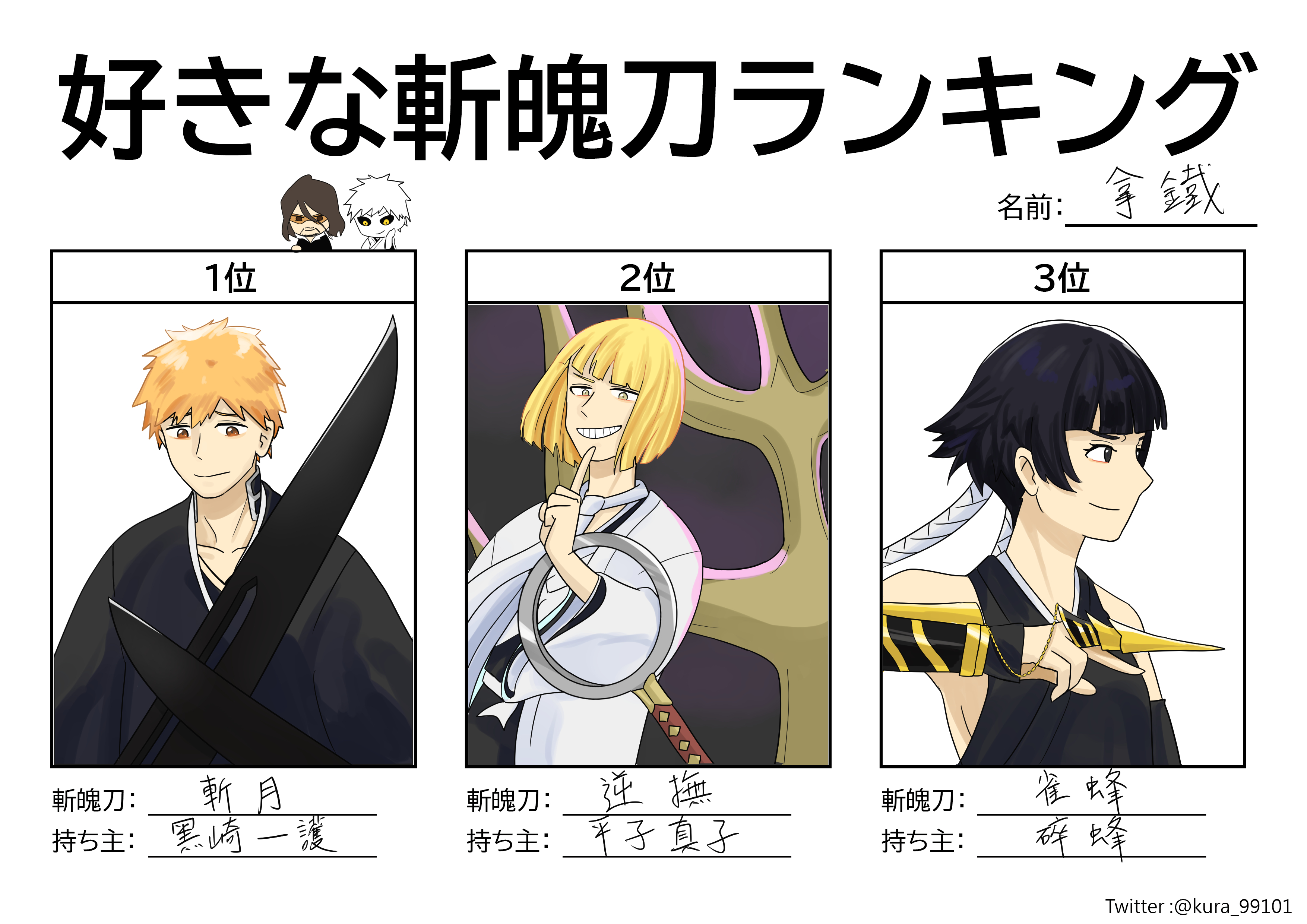 拿鐵鐵鐵 好きな斬魄刀ランキング T Co Dxhvhbriyi Twitter