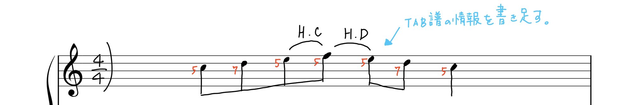 大石 善也 Kuranosukegt Twitter