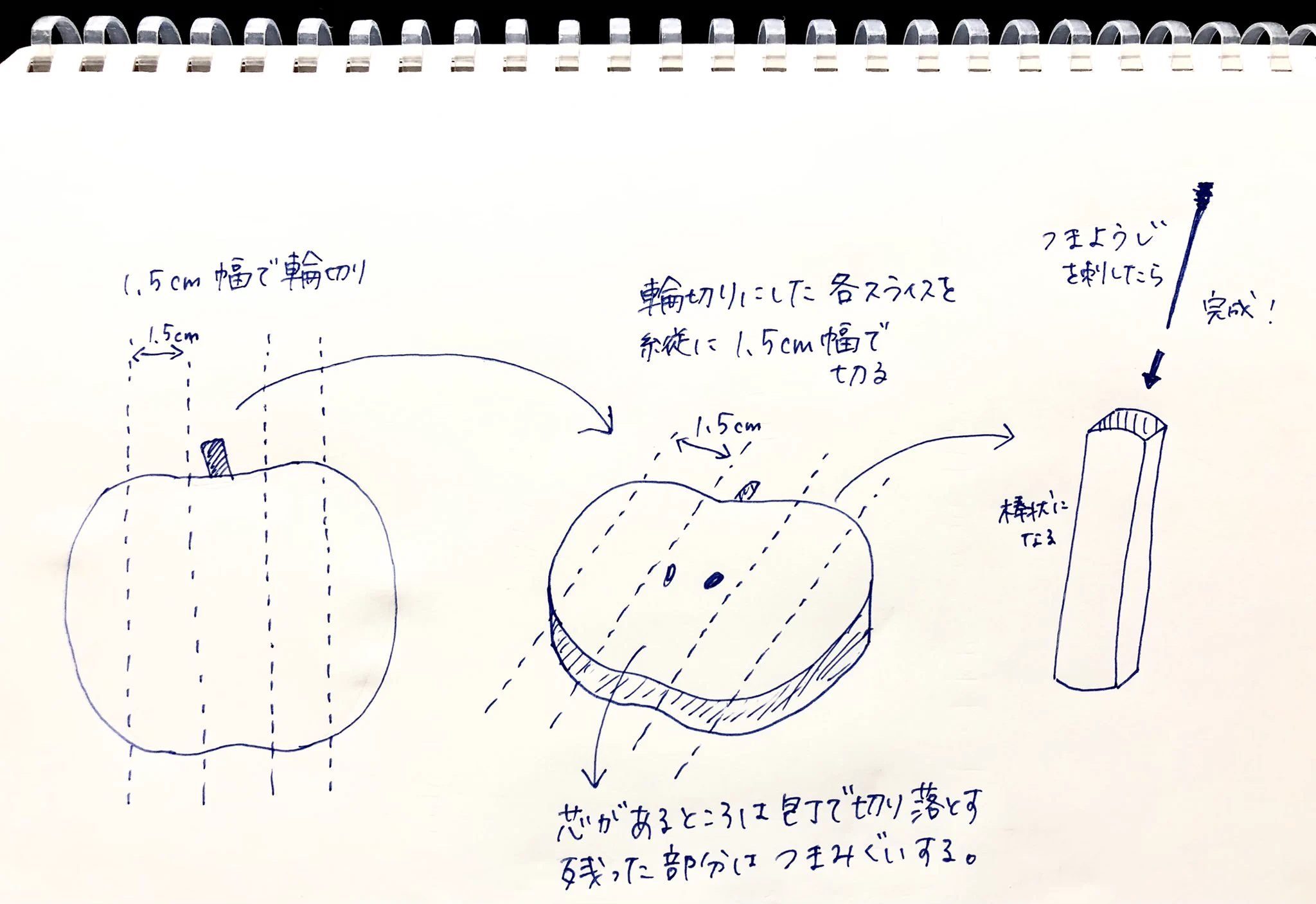 これは覚えておきたい！とっても食べやすそうな、梨の切り方が話題に！