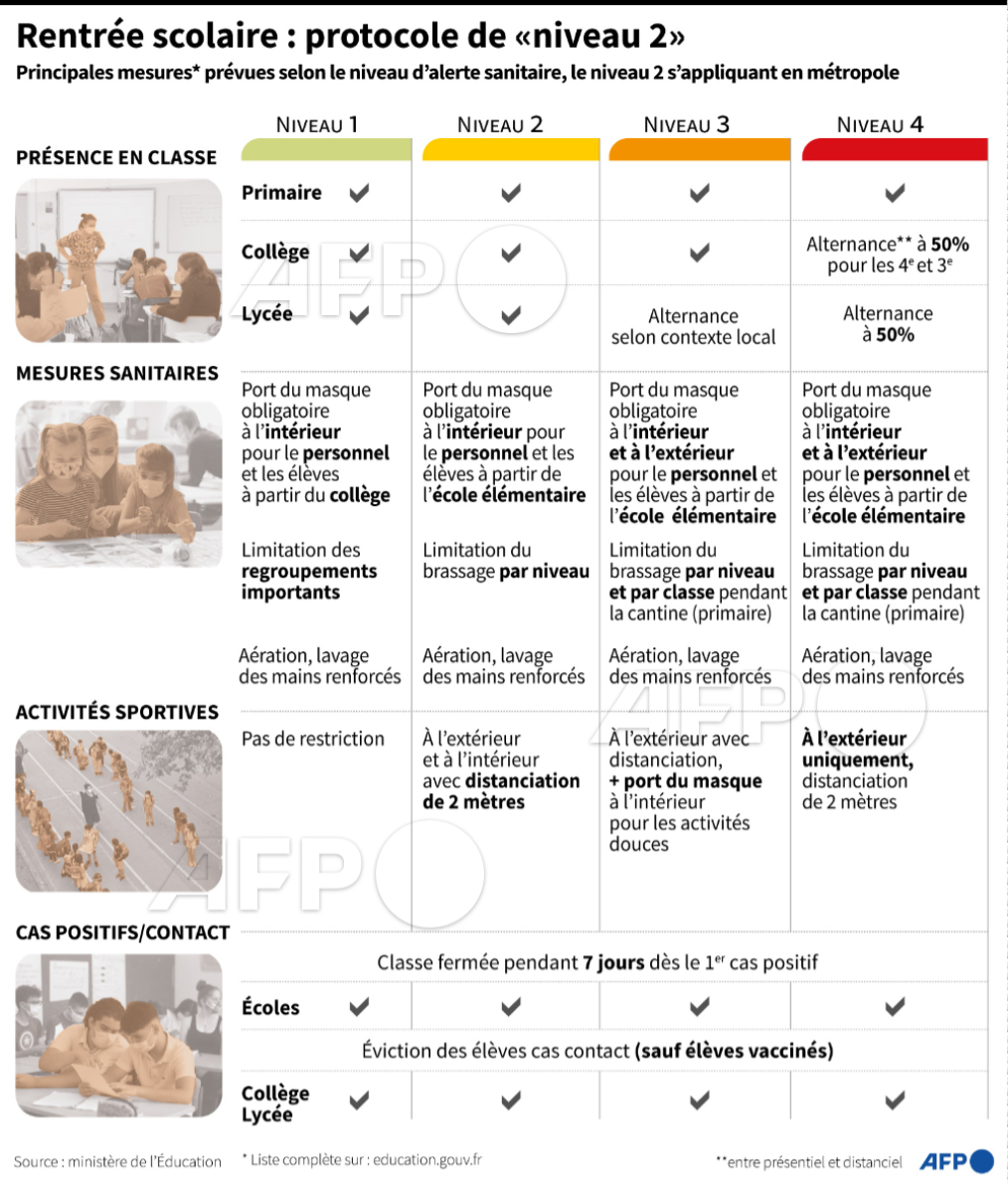 Agence France-Presse tweet media