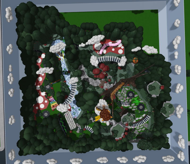 musical cottagecore world ya for bbl finals 🥲 2 million dollar value and 100% plot data