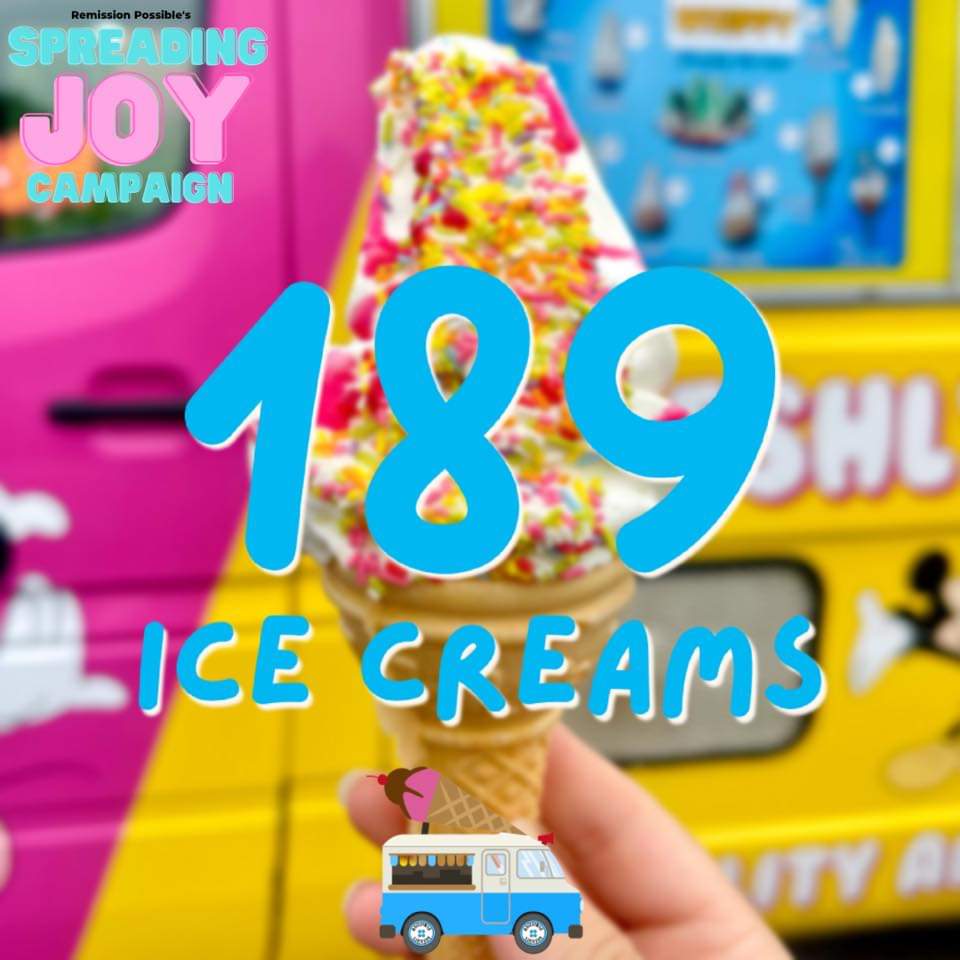 <a href="/southwalesargus/">South Wales Argus</a> this week we are #spreadingJoy by donating icecream to mental health and learning disabilities wards across <a href="/AneurinBevanUHB/">Aneurin Bevan University Health Board</a> by the end of day 2 we had already donated 189.