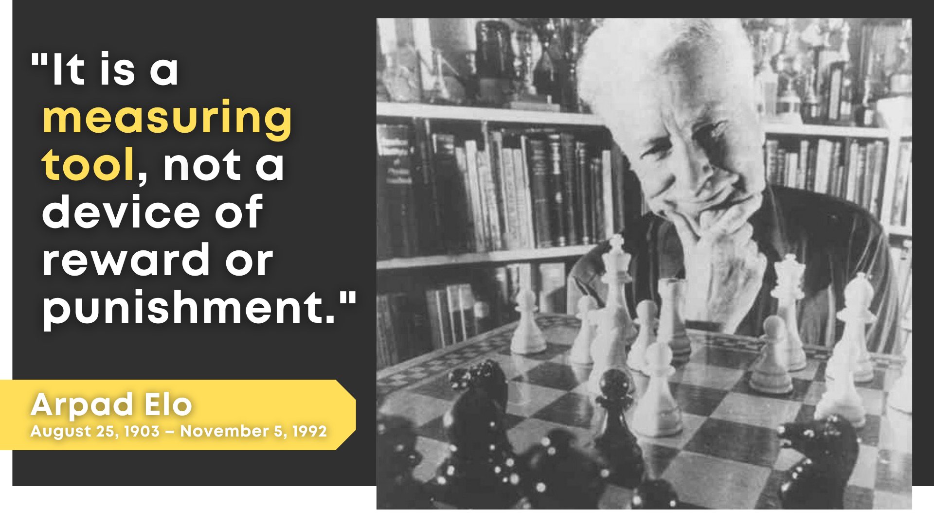 International Chess Federation on Twitter: "Today marks 118 years since the  birthday of Arpad Elo. He was a professor in physics, a chess master, and  the creator of the Elo rating system,