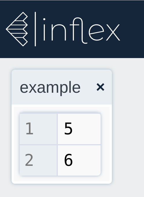 InflexHQ's tweet photo. Chain transformations one at a time with convenient x.this().that().other() syntax! https://t.co/2ePzw78qyD