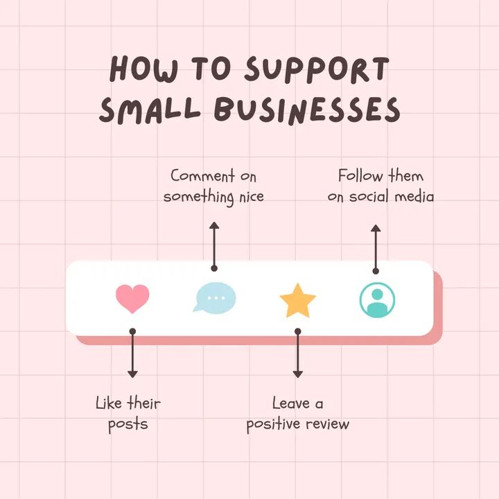 SEO_Typist's tweet photo. #SupportSmallBusinesses https://t.co/q5ednqQK9r