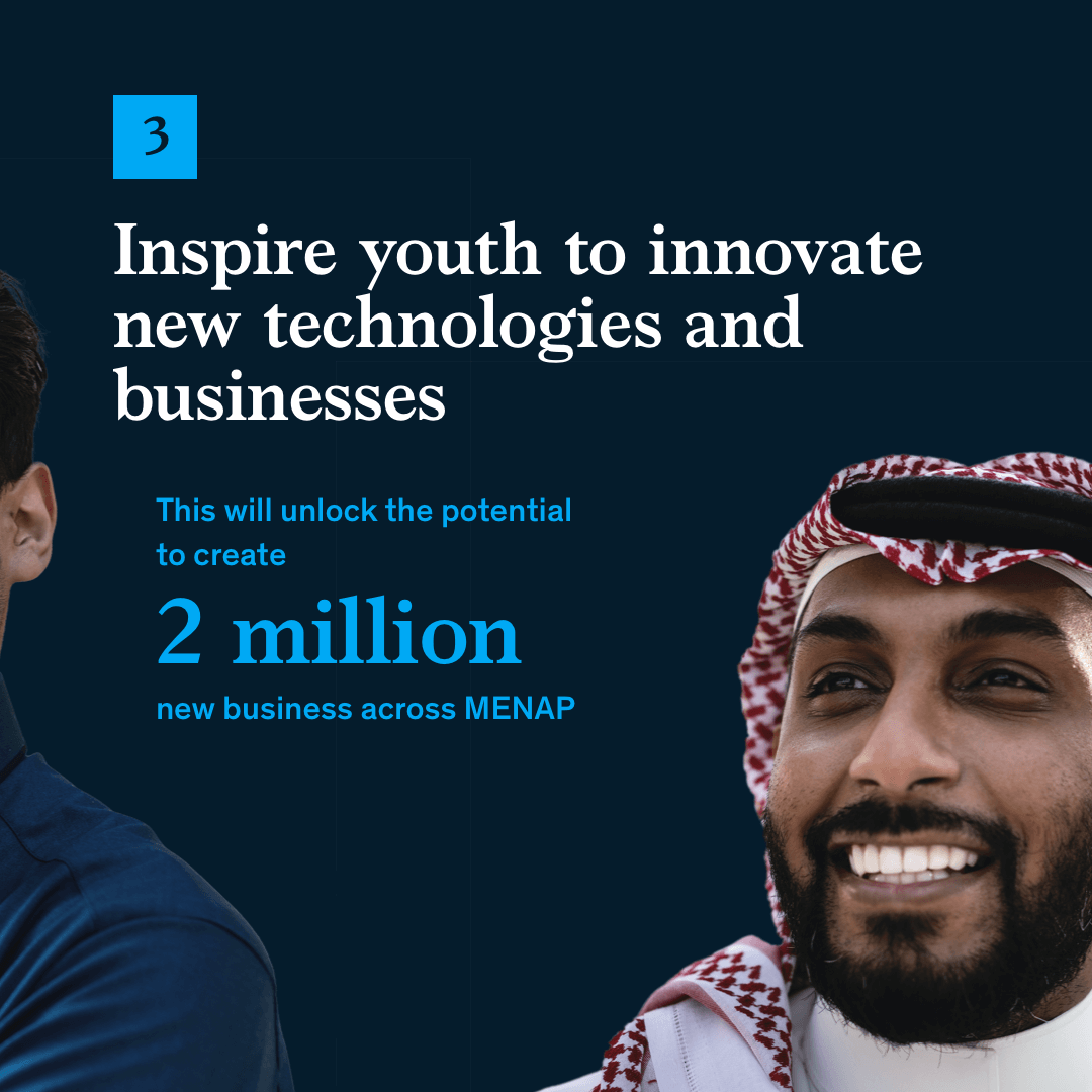 McKinsey's tweet photo. Our new report #OpportunityYouth highlights ideas that will help solve some of the biggest challenges facing young people in the MENAP region and help them achieve their aspirations for the future. Read more: https://t.co/Pbf4Gb8PQn 
#IYD2021