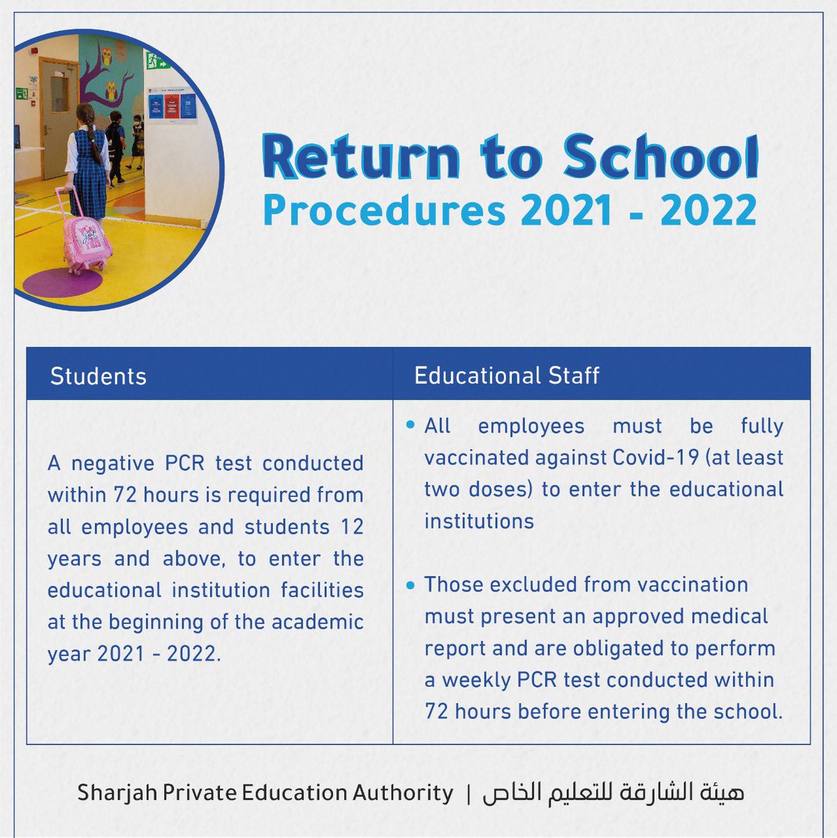 shjspea's tweet photo. Kindly review the procedures for returning to schools for the academic year 2021-2022, in order to ensure the safety of students and staff in educational institutions.
#togetherwereturn #backtoschool #missingmyschool #sharjah #schools #safety #health https://t.co/j3BDQTx68g