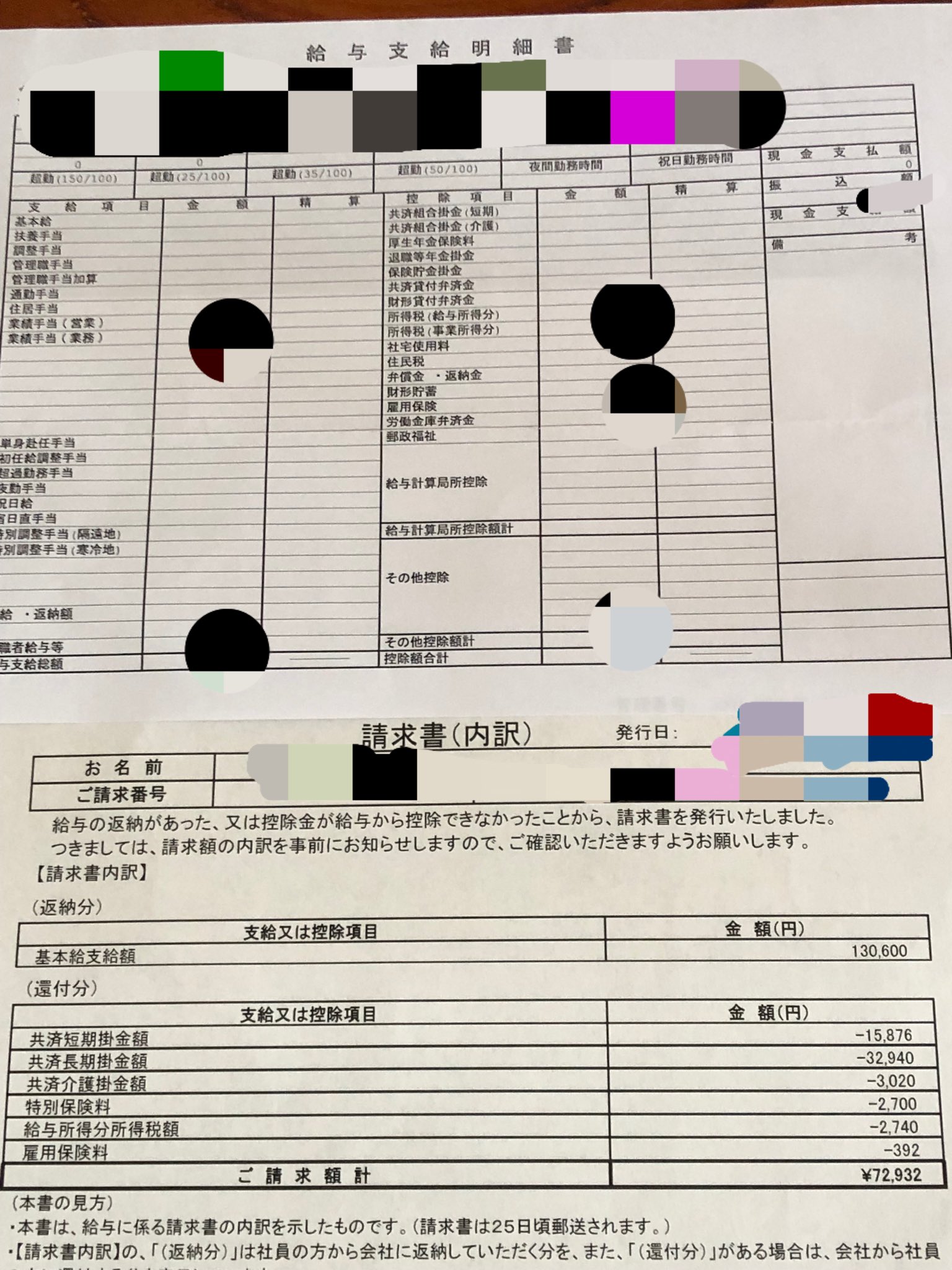 べんちゃん 退職した前の会社から支給されてない基本給があるのに 在籍してなかった半月分の給料を返せ と請求書と扶養控除の書類をこちらで用意させて送り返せと送りつけてきた 退職後にこういう事をさせる 日本郵便 日本郵政グループ の劣悪さがあらわに